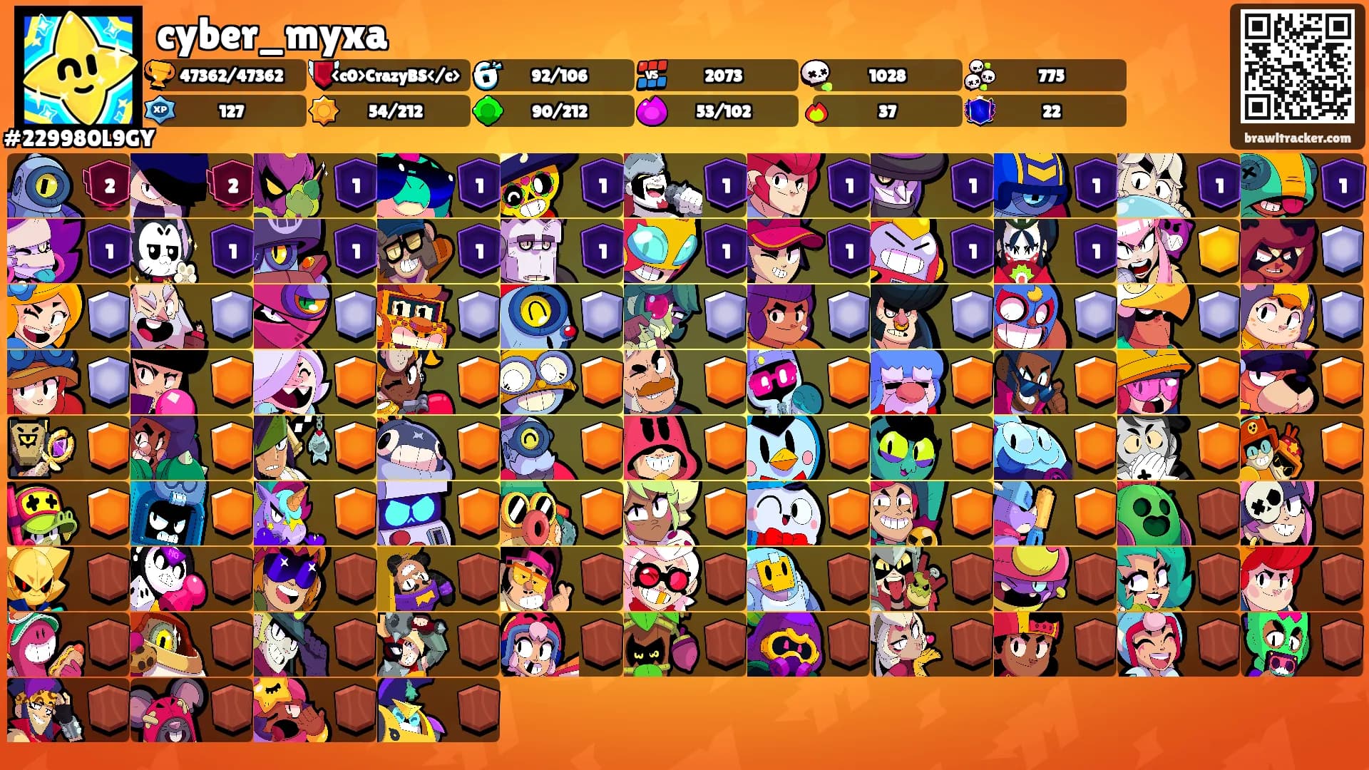 cyber_myxa's Ranks