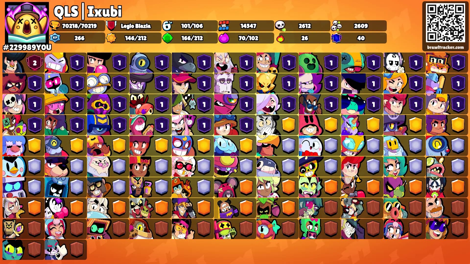 QLS|Ixubi's Ranks