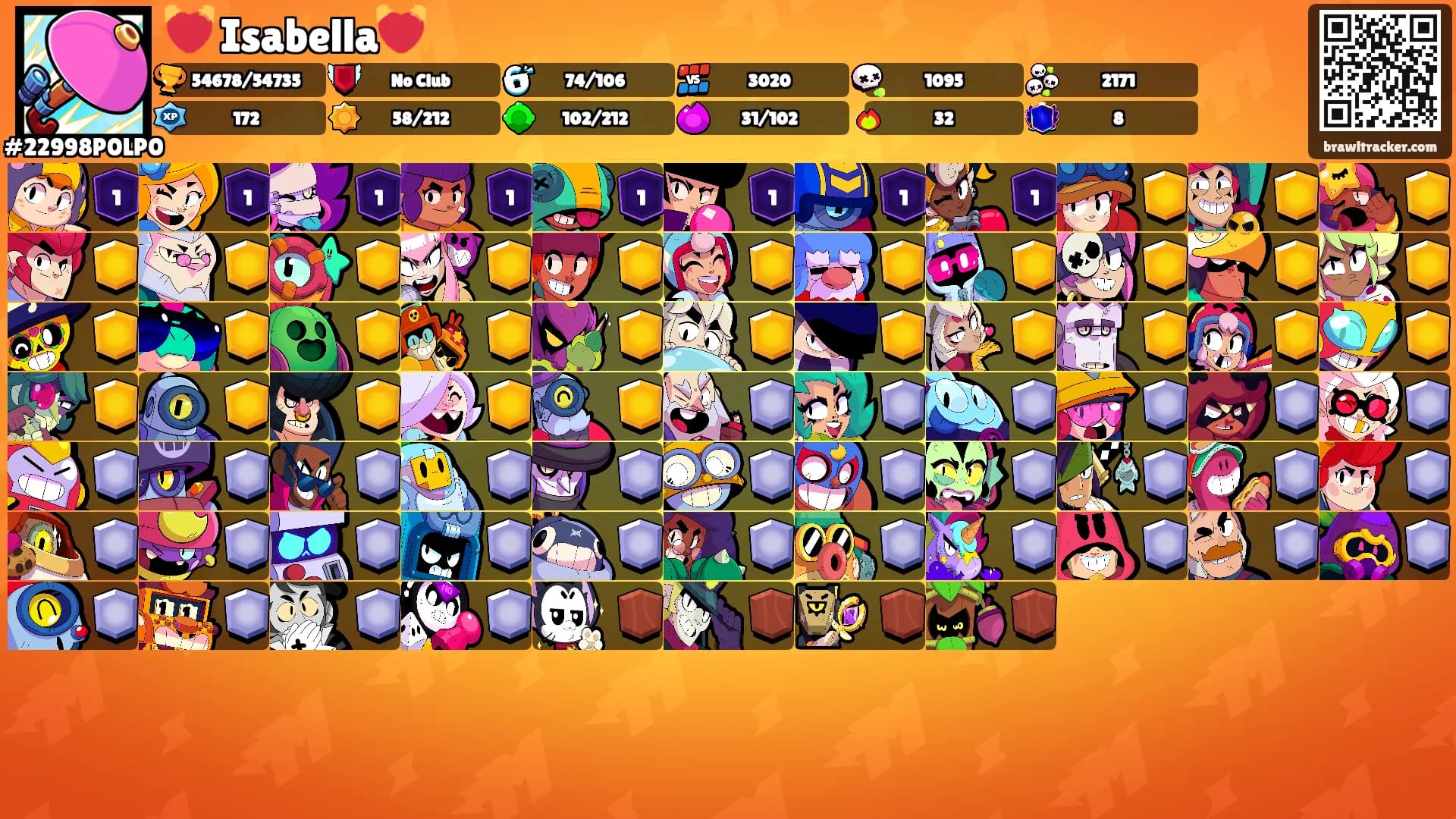 💓 Isabella💓's Ranks