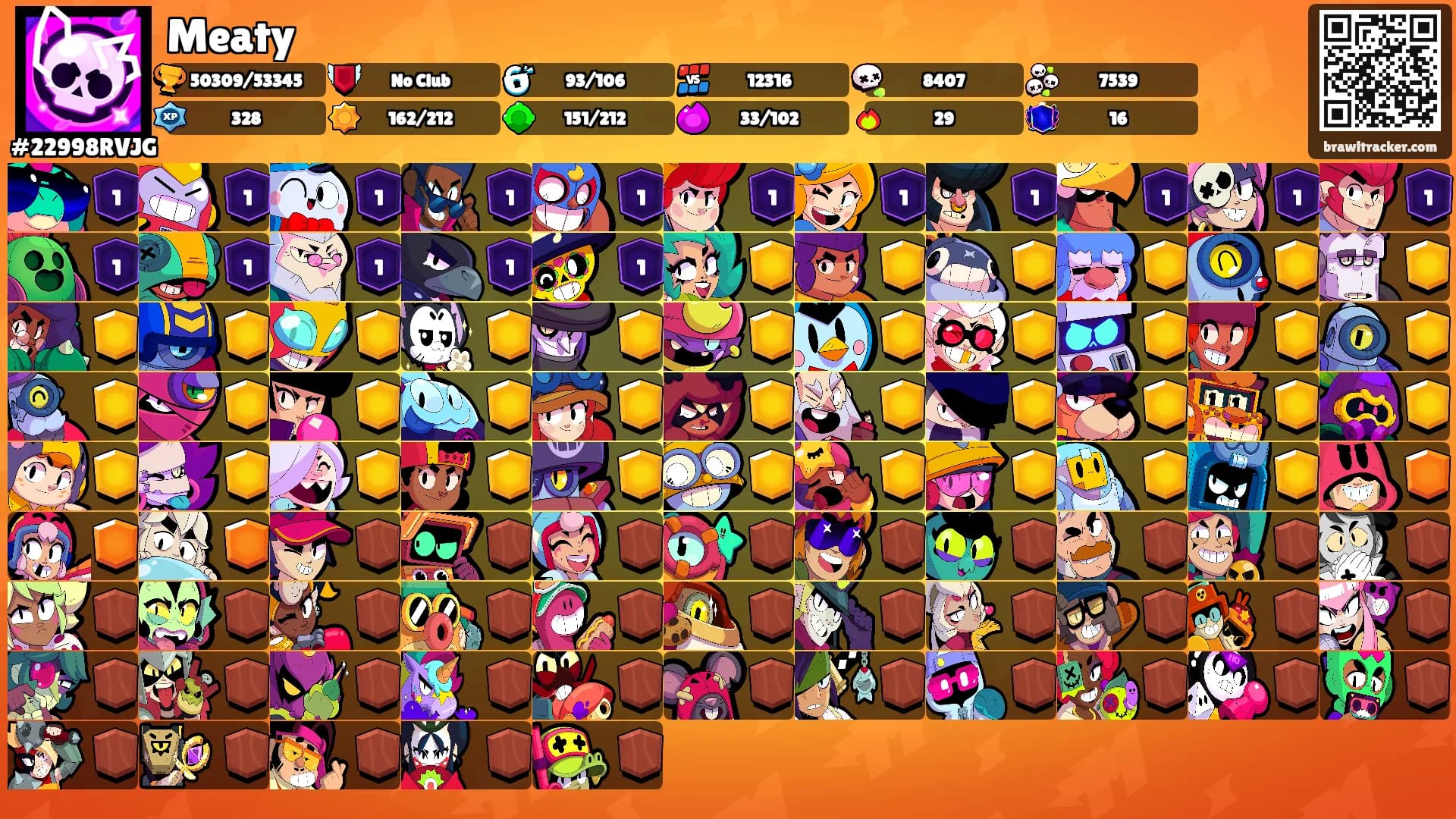 Meaty's Ranks