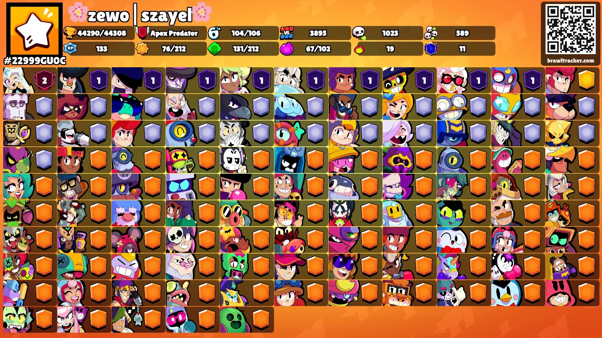 🌸zewo|szayel🌸's Ranks