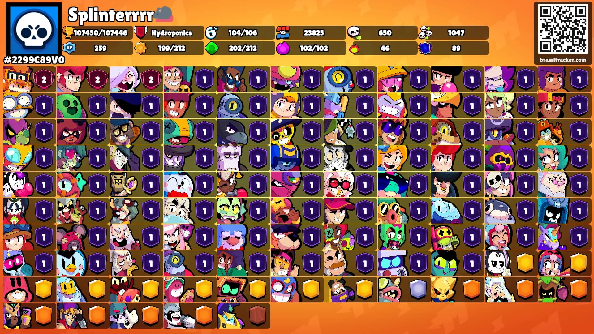 Splinterrrr🐀's Ranks
