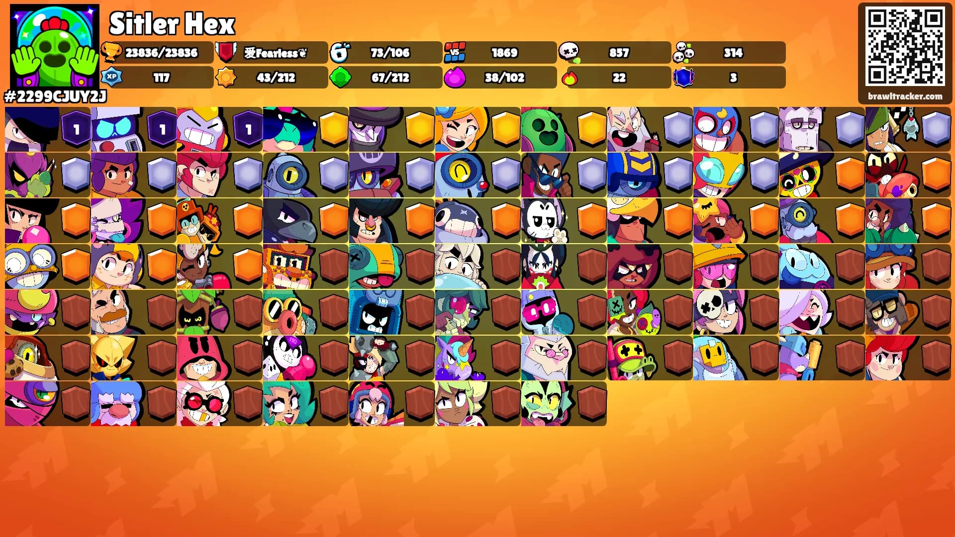 Sitler Hex's Ranks