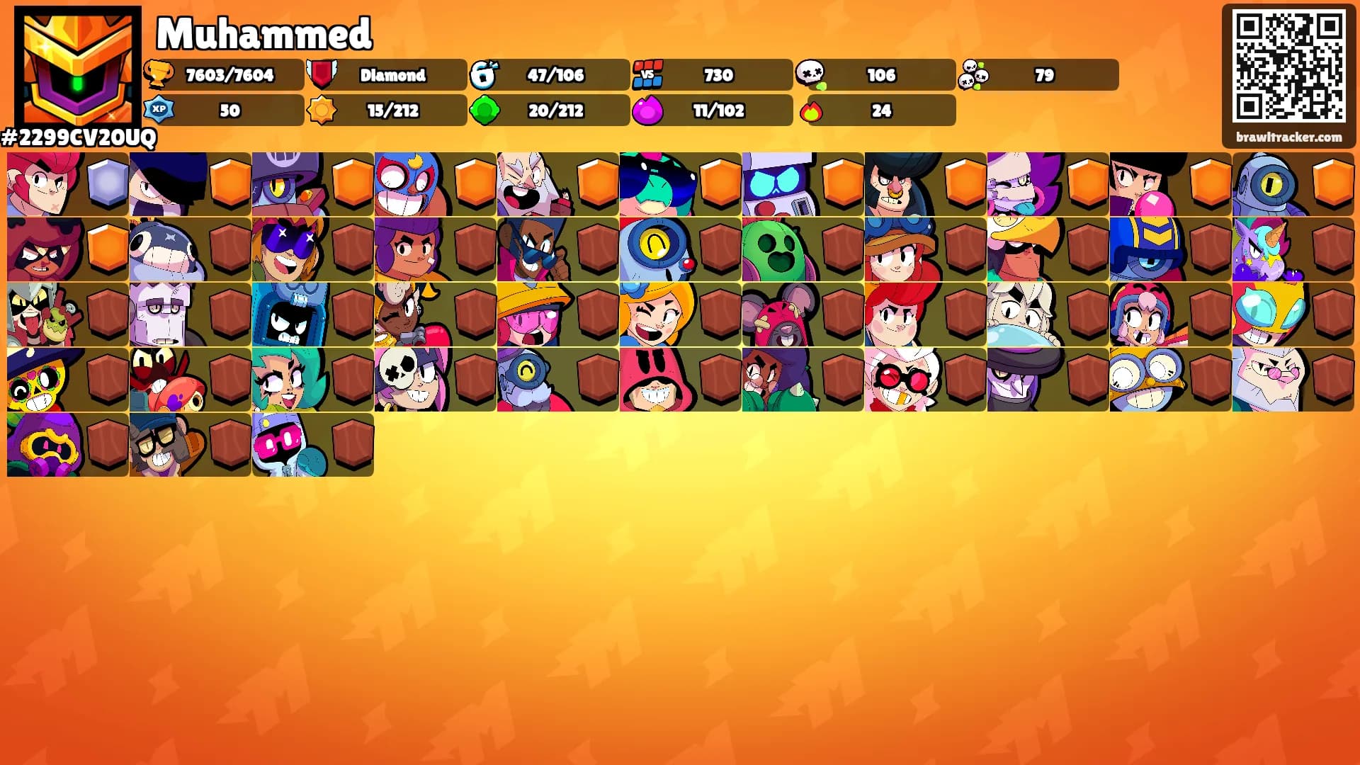 Muhammed's Ranks