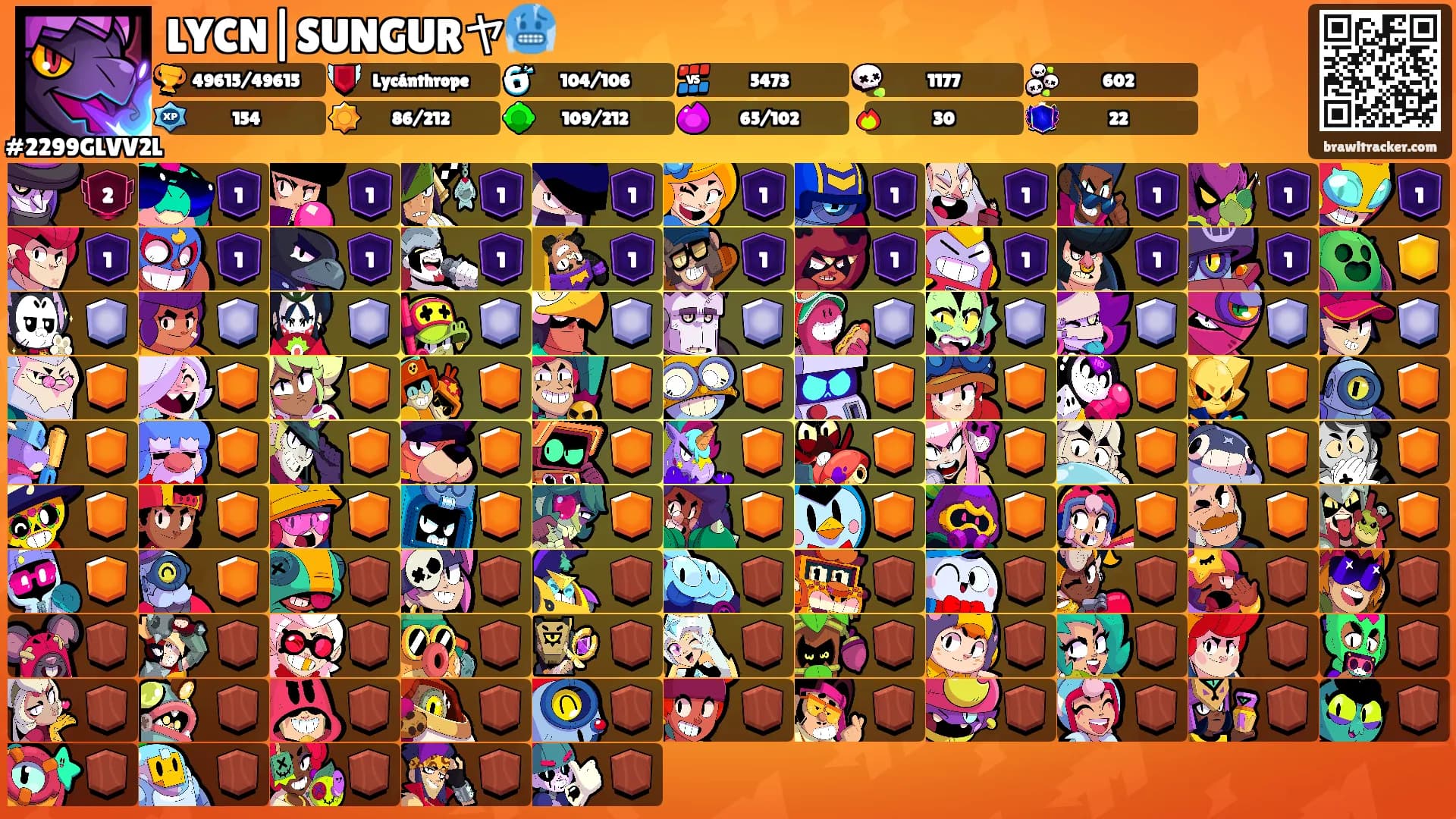 LYCN|SUNGURヤ🥶's Ranks