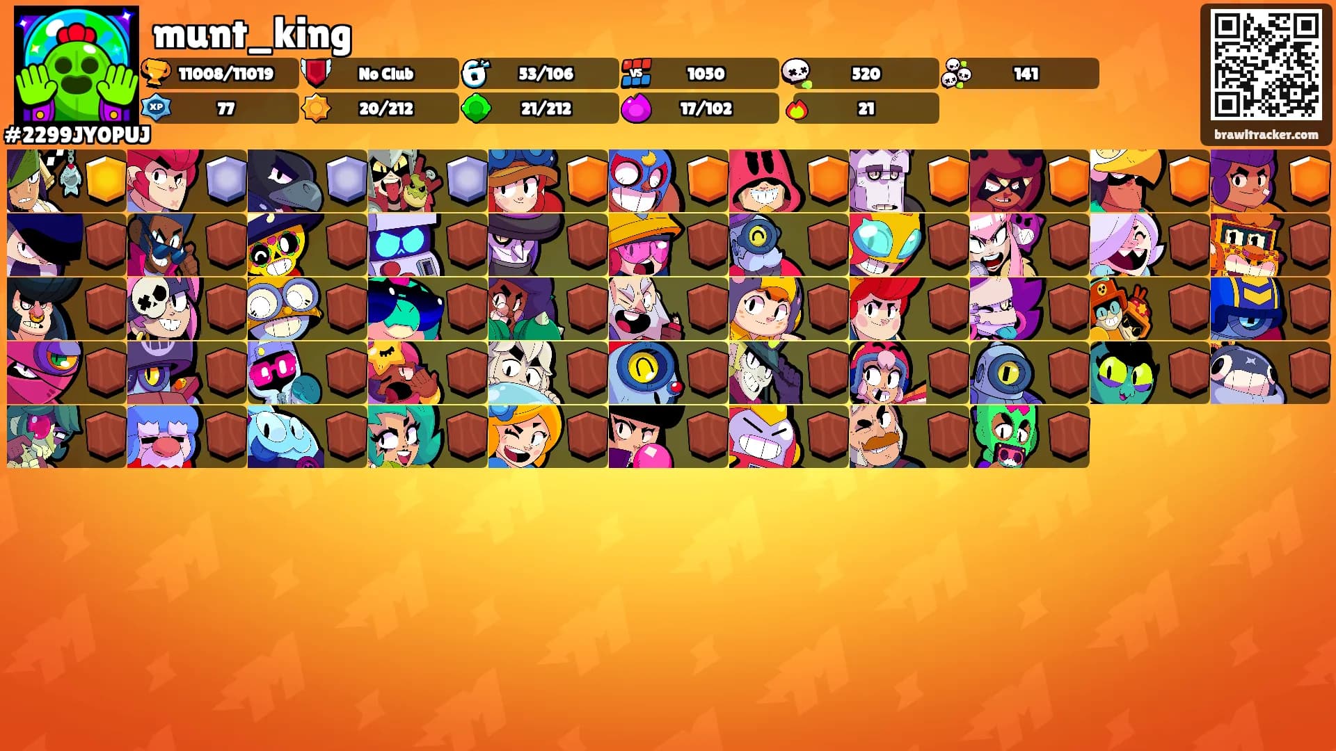 munt_king's Ranks
