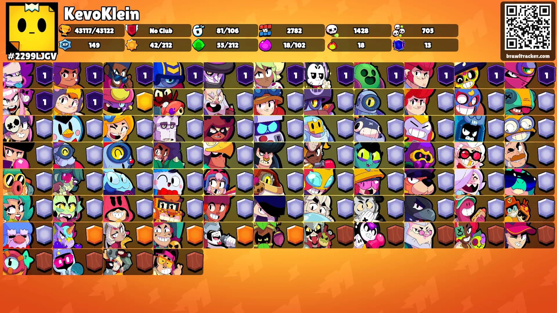 KevoKlein's Ranks