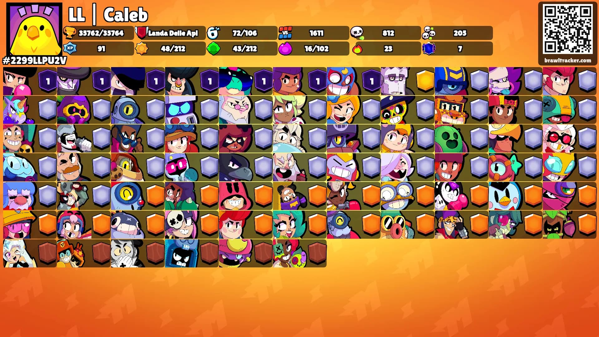LL | Caleb's Ranks