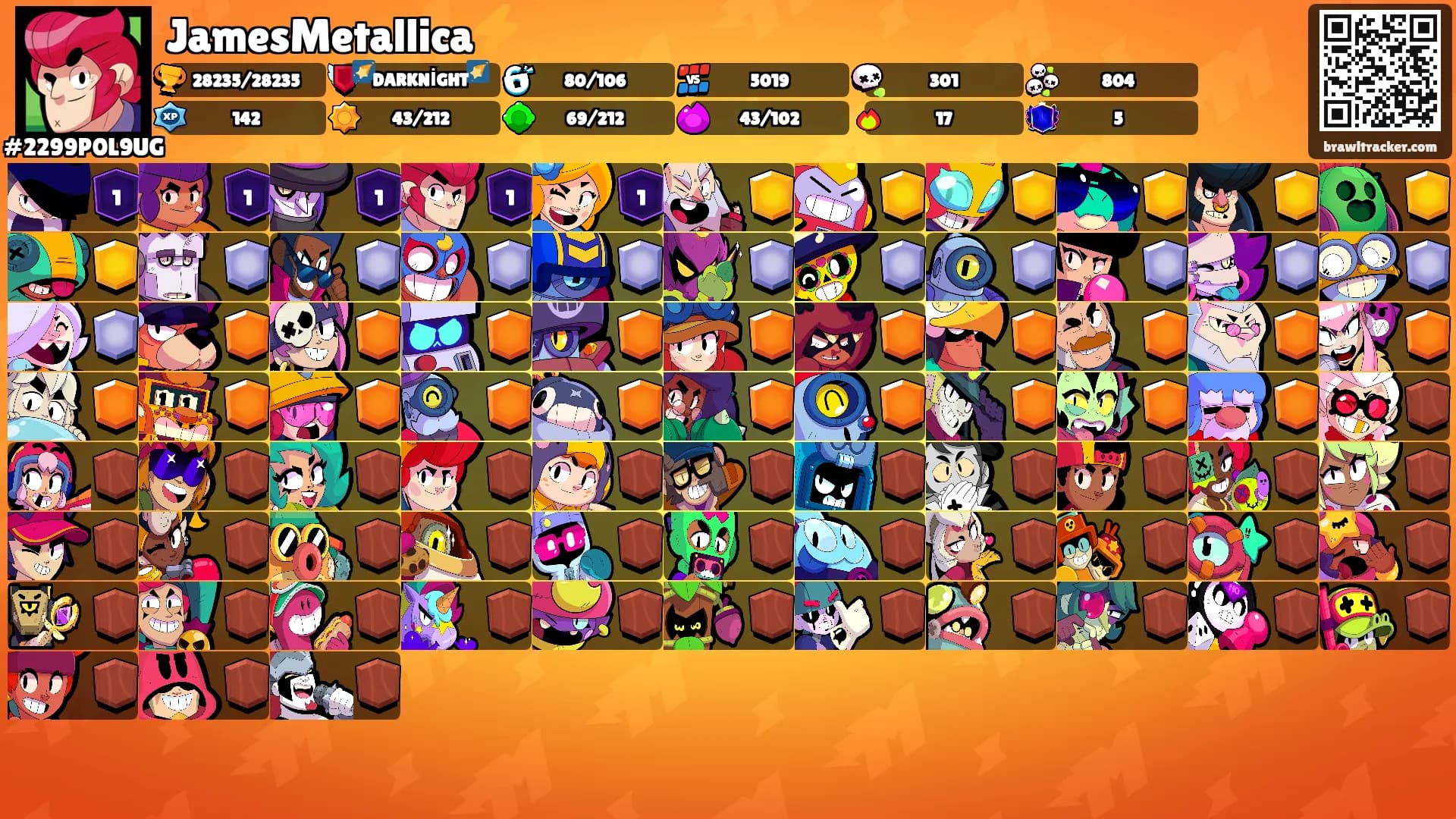 JamesMetallica⚡'s Ranks