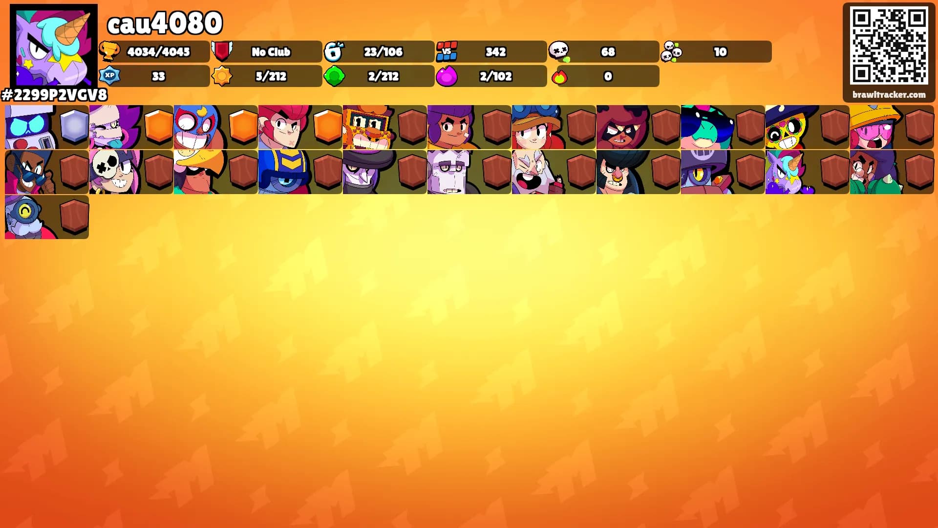 cau4080's Ranks