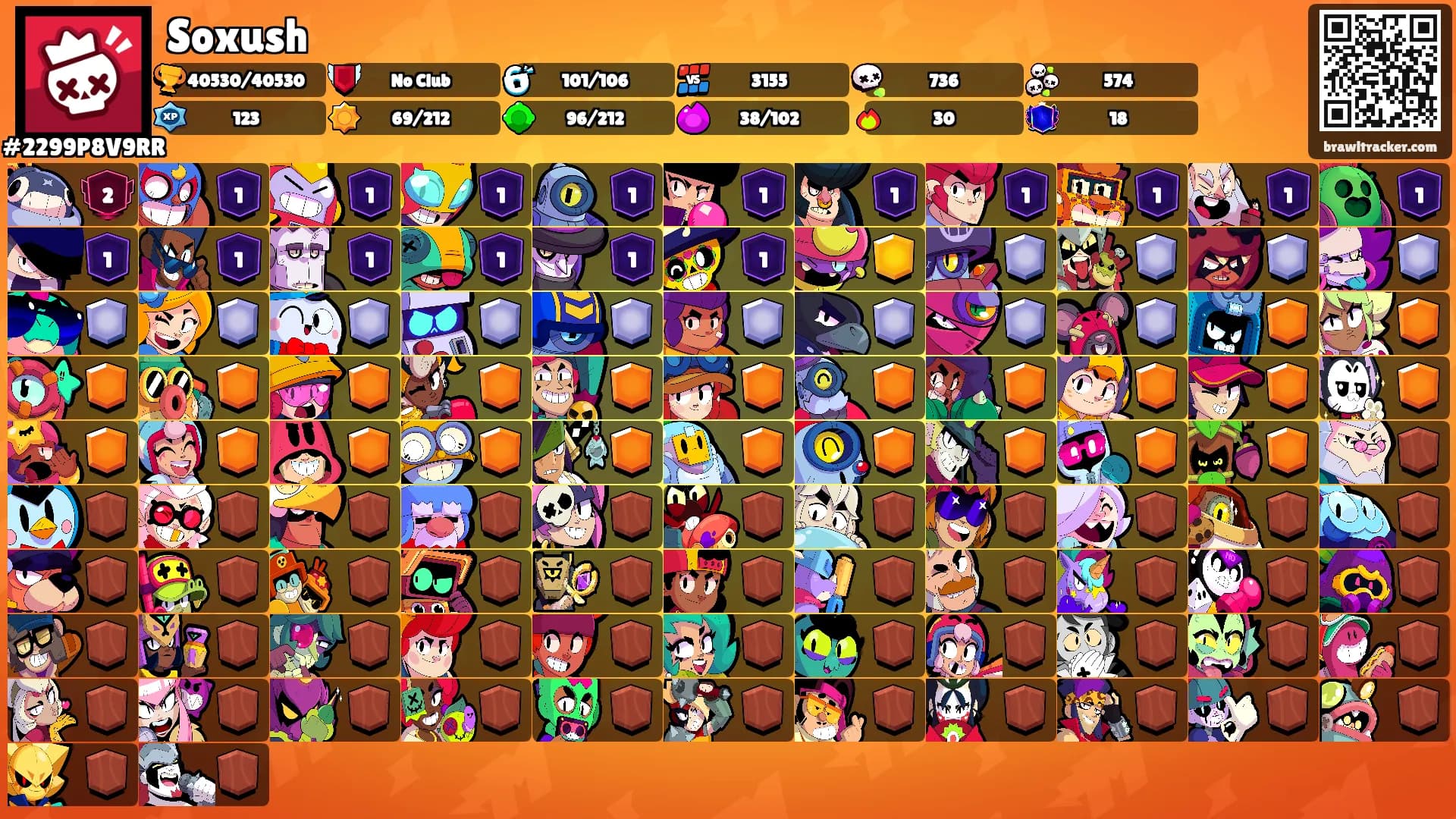 Soxush's Ranks