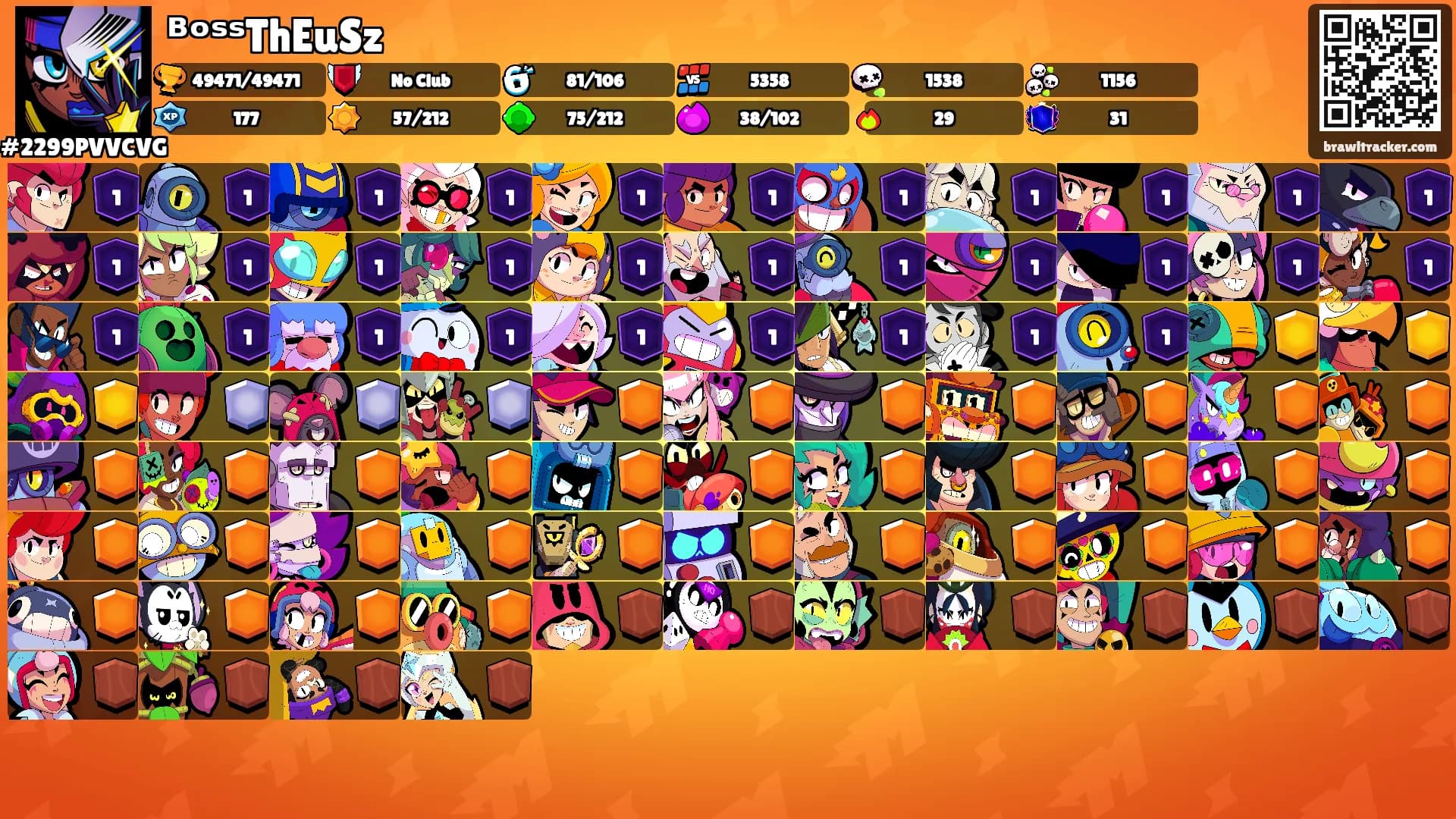 ᴮᵒˢˢThEuSz's Ranks