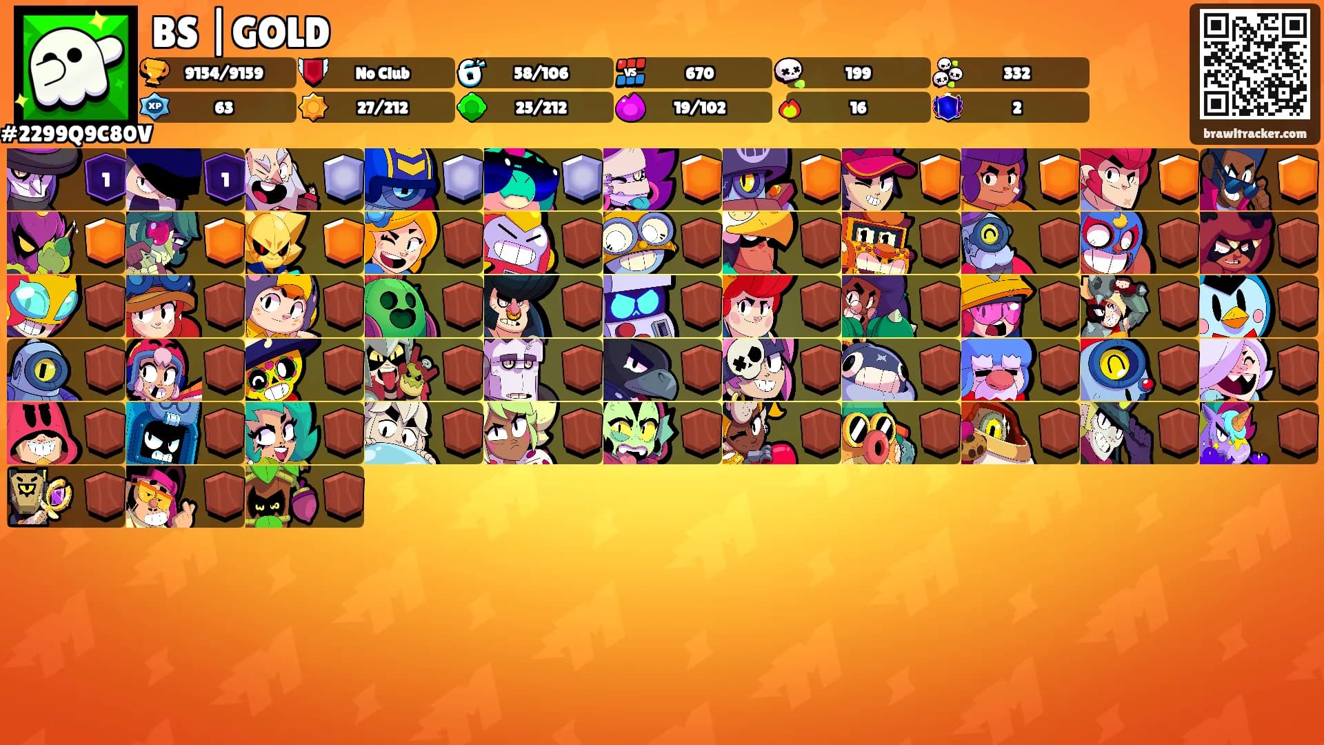 BS |GOLD's Ranks