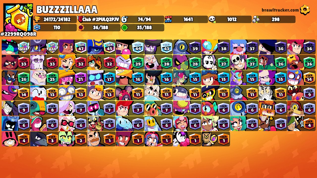 BUZZZILLAAA's Ranks