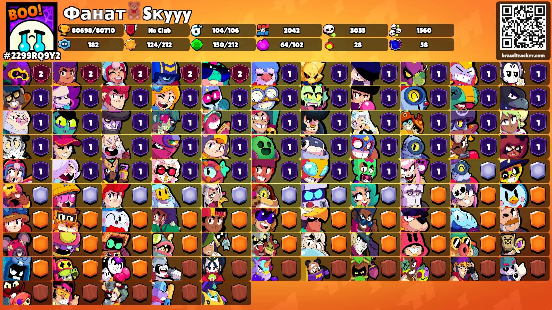 Фанат🧸Sкyyy's Ranks