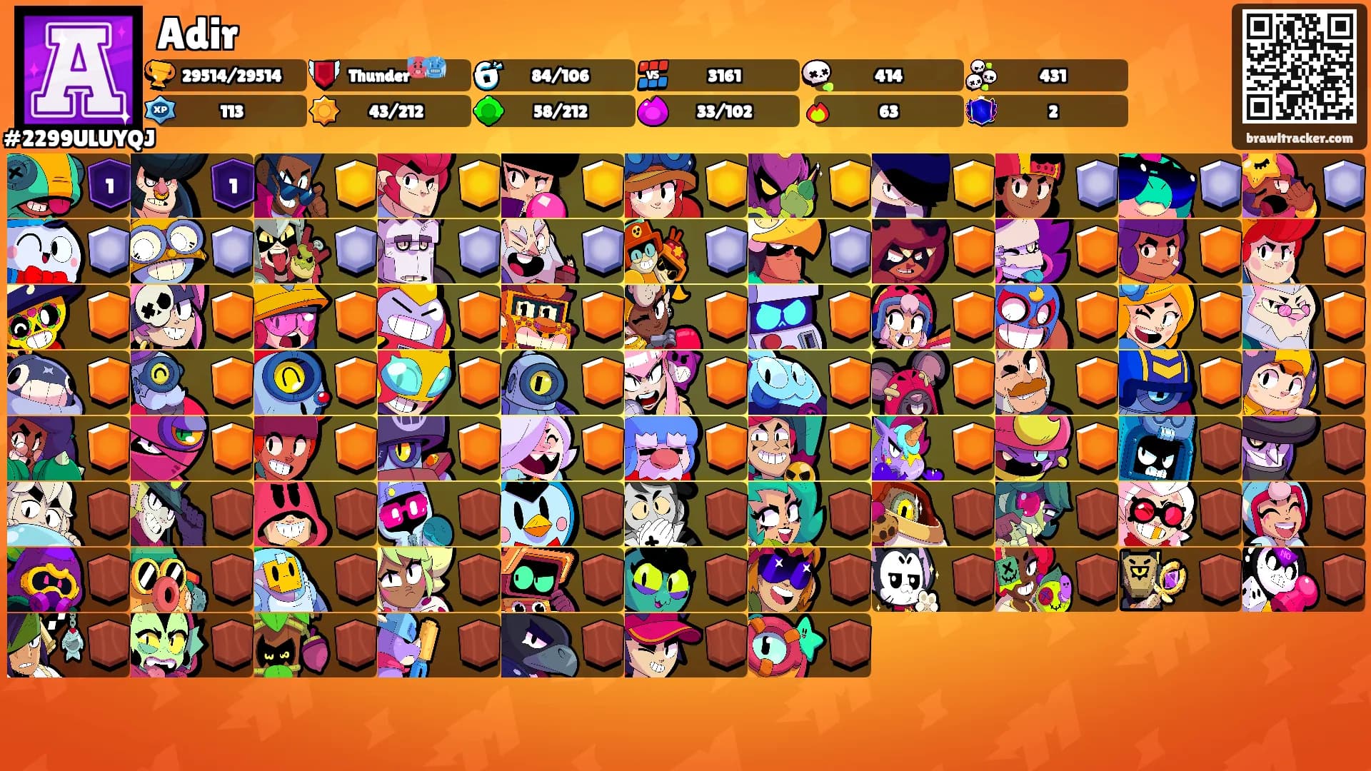 Adir's Ranks