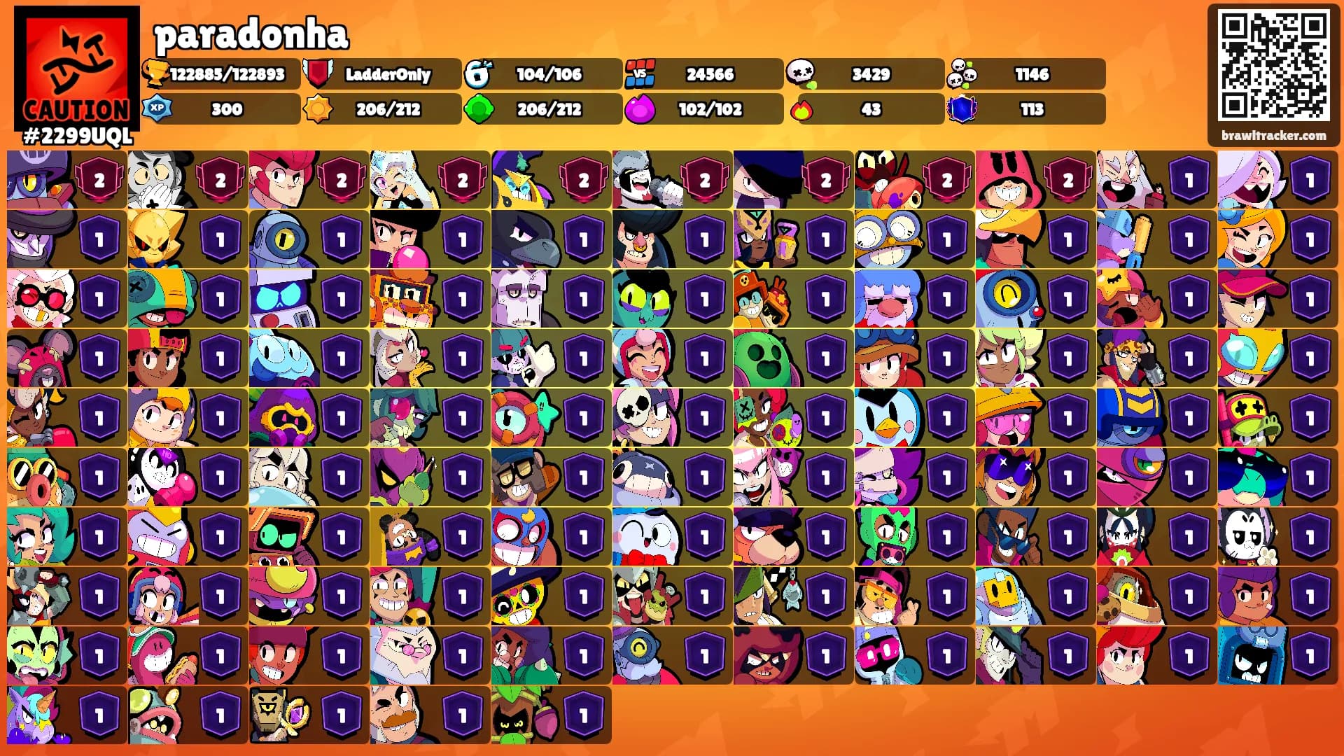 paradonha's Ranks