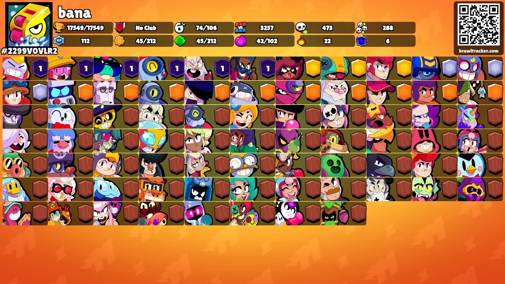 bana's Ranks