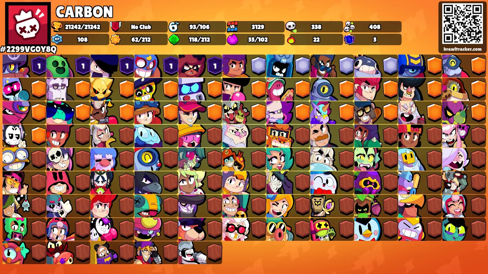 CARBON's Ranks