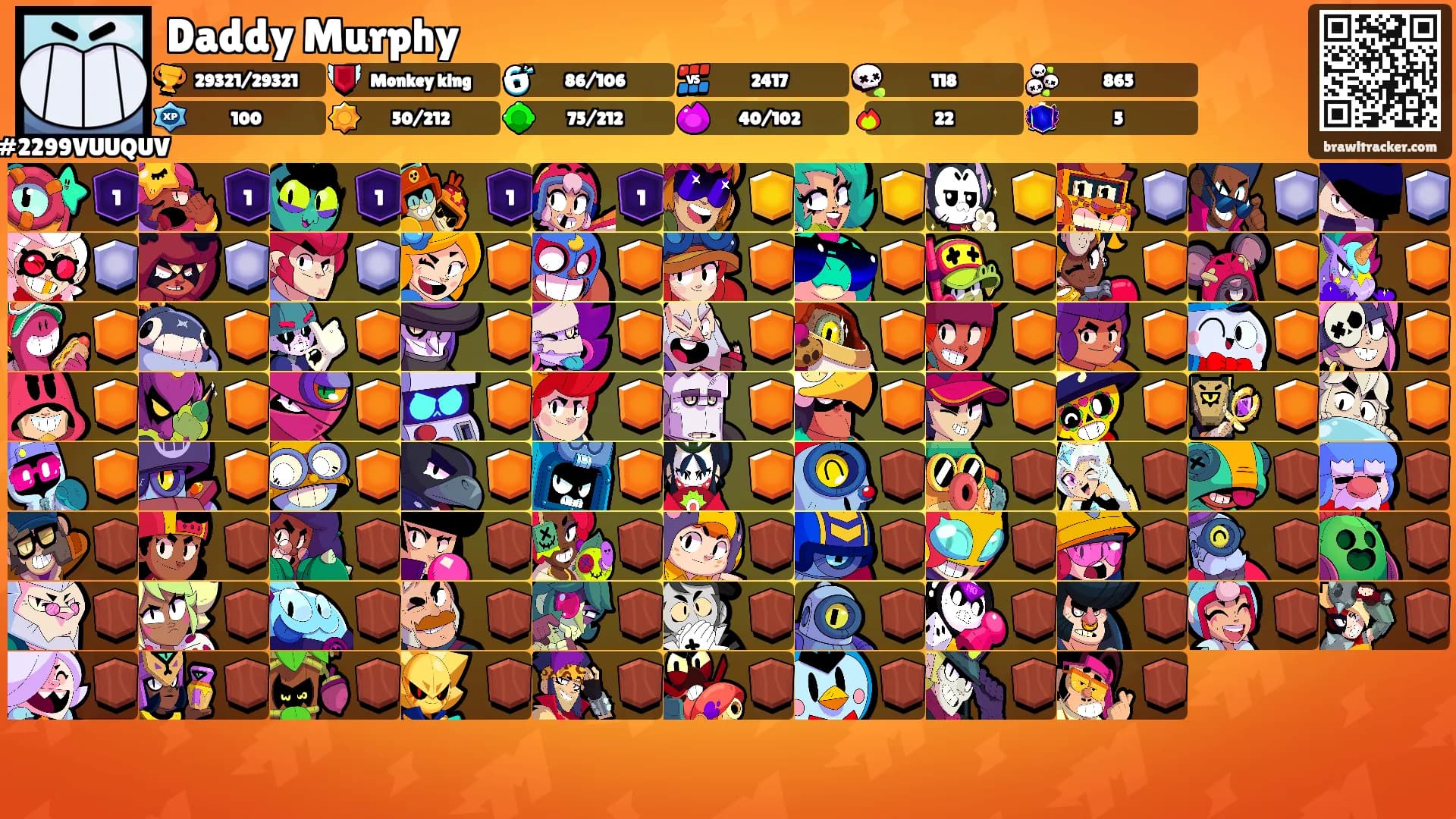 Daddy Murphy's Ranks