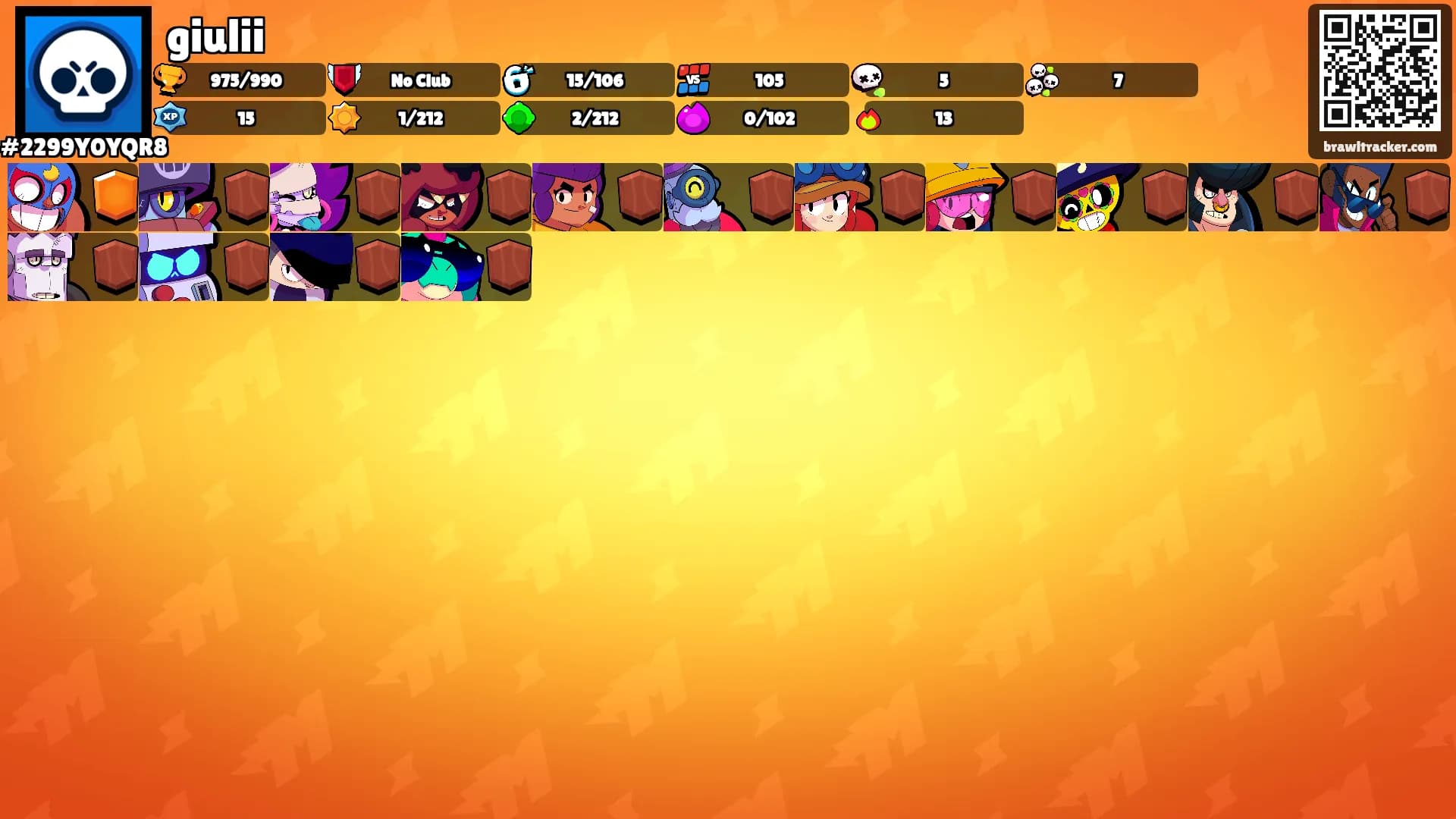 giulii's Ranks