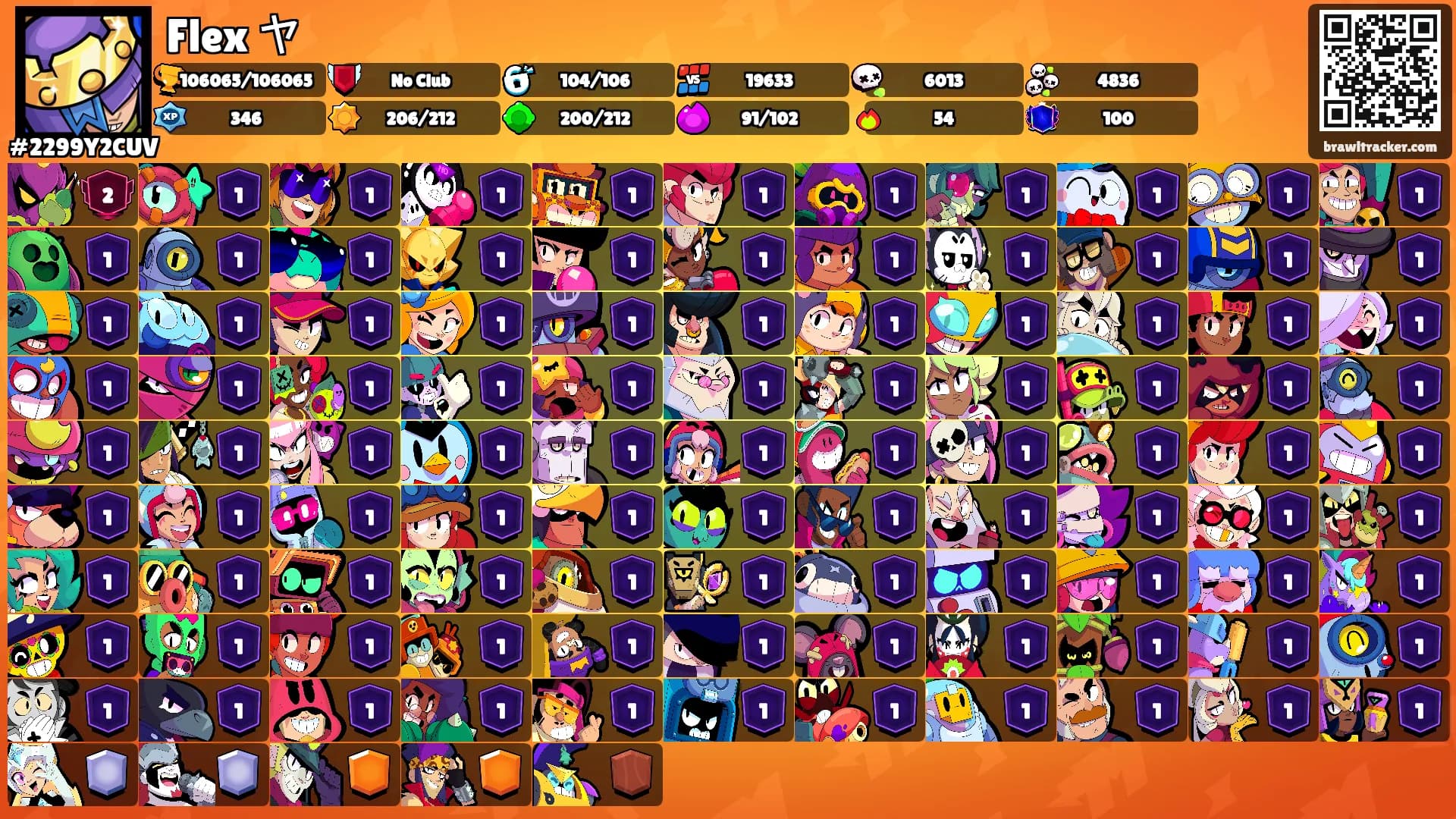 Flex ヤ's Ranks