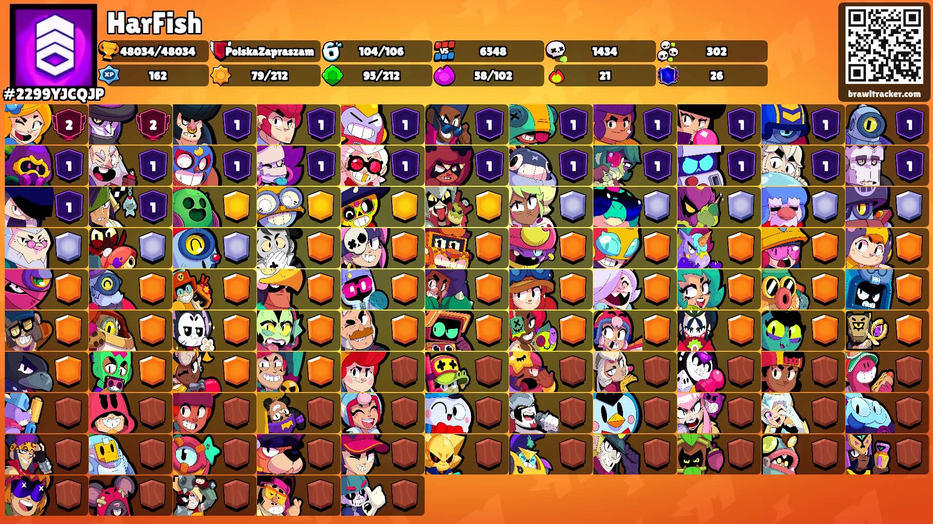 HarFish's Ranks