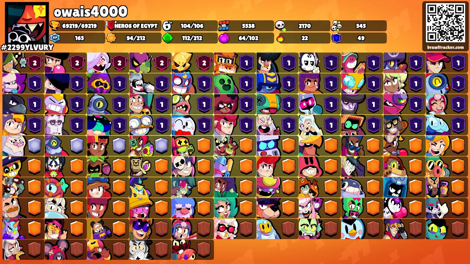 owais4000's Ranks