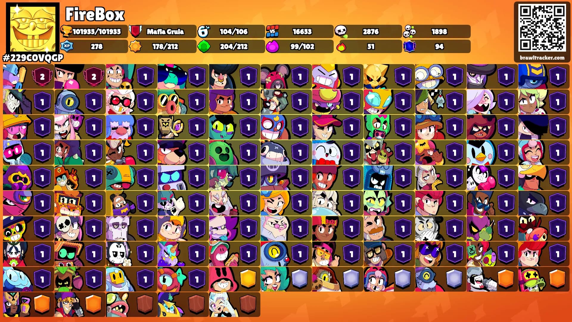 FireBox's Ranks