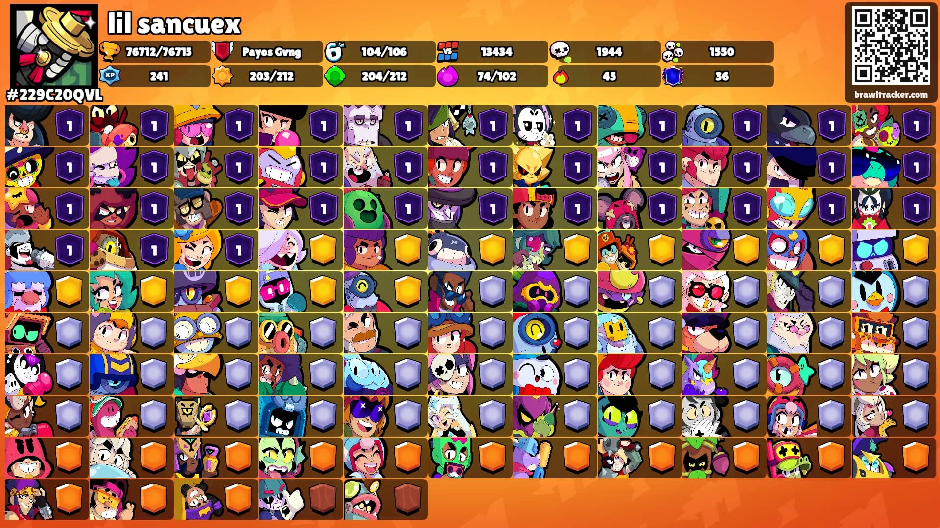 lil sancuex's Ranks