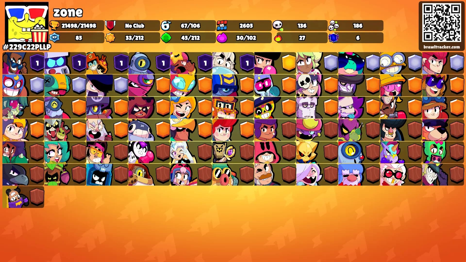 zone's Ranks