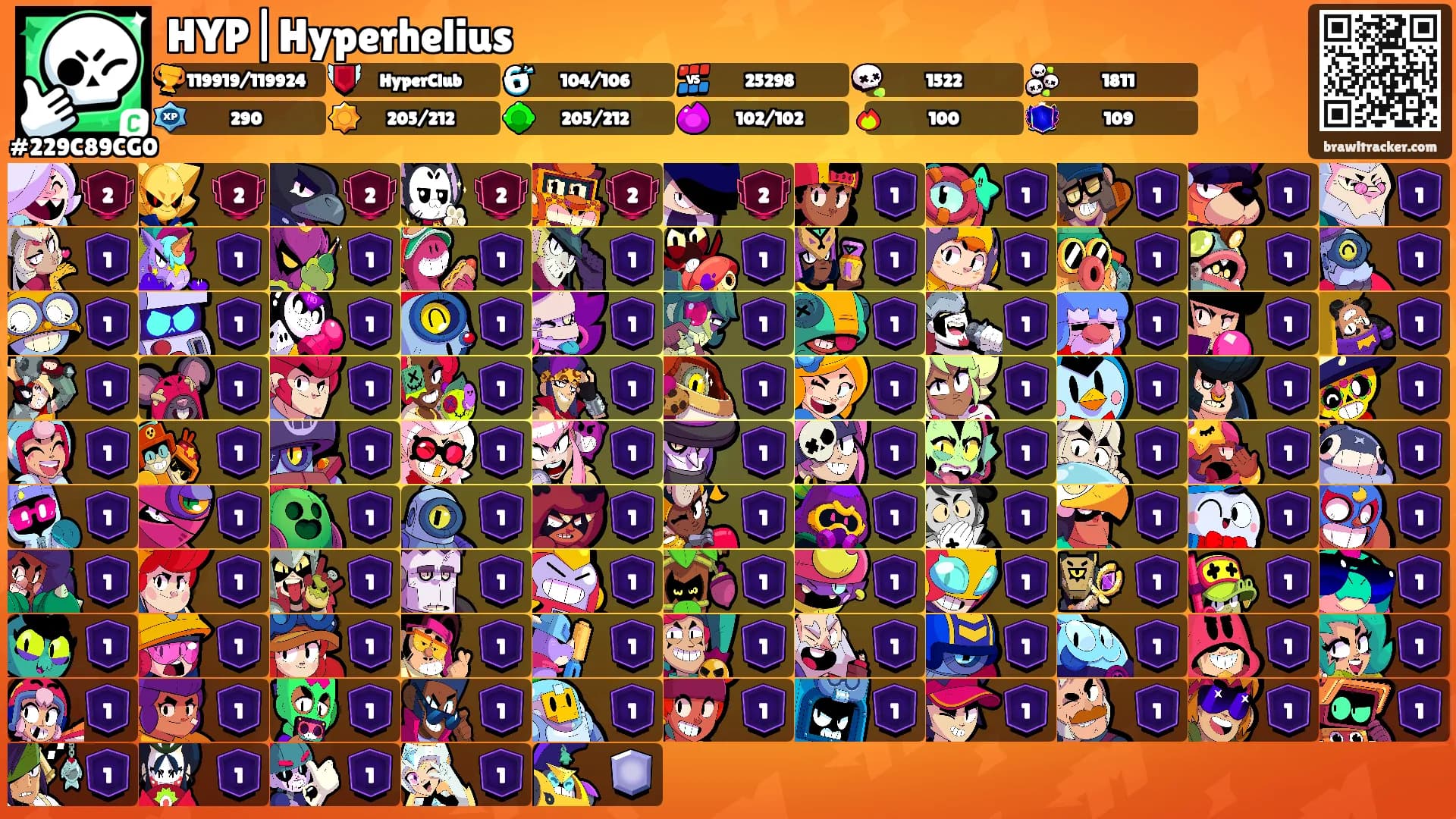 HYP|Hyperhelius's Ranks