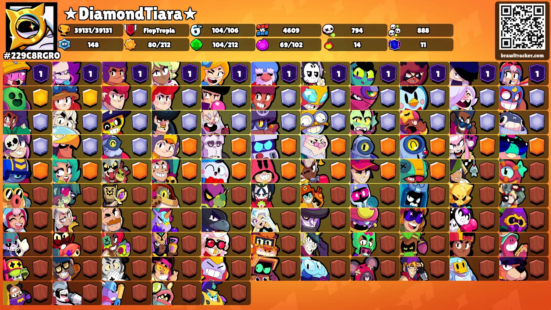 ★DiamondTiara★'s Ranks