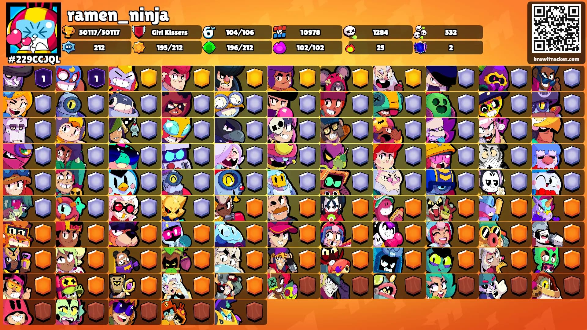 ramen_ninja's Ranks