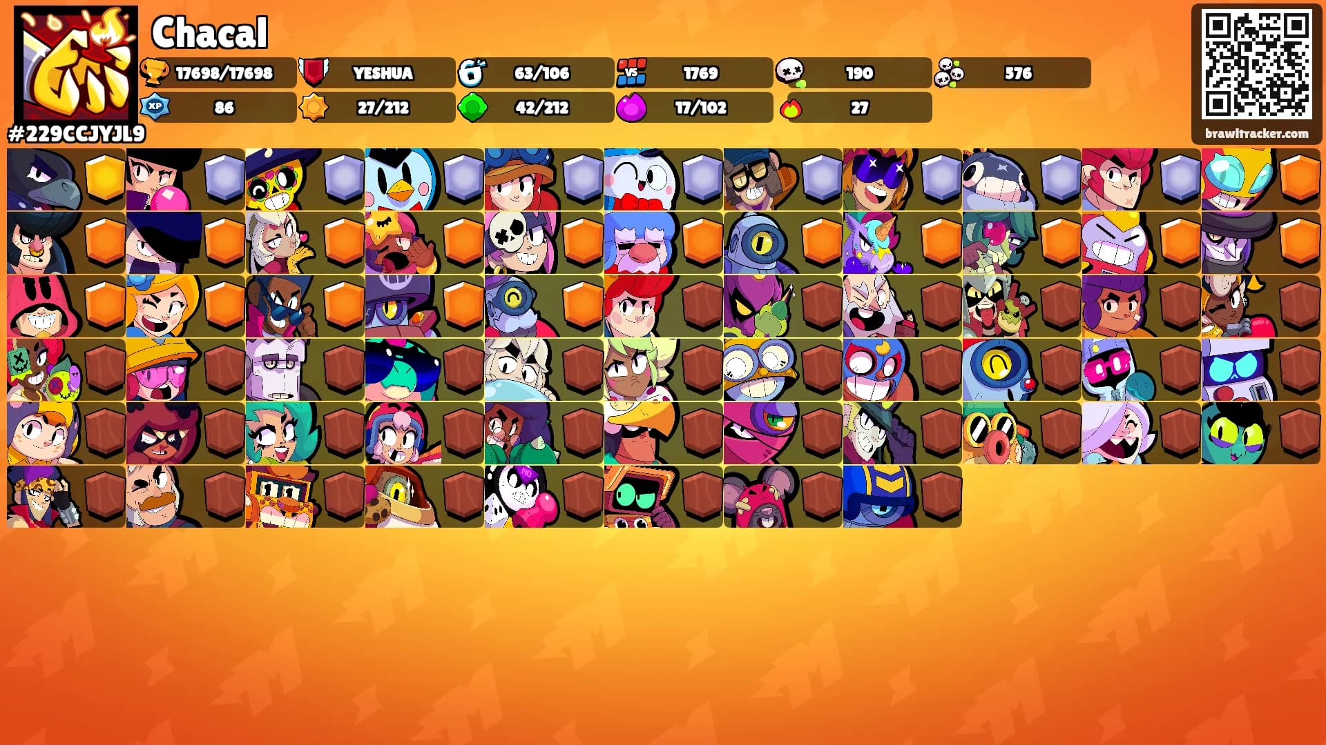 Chacal's Ranks