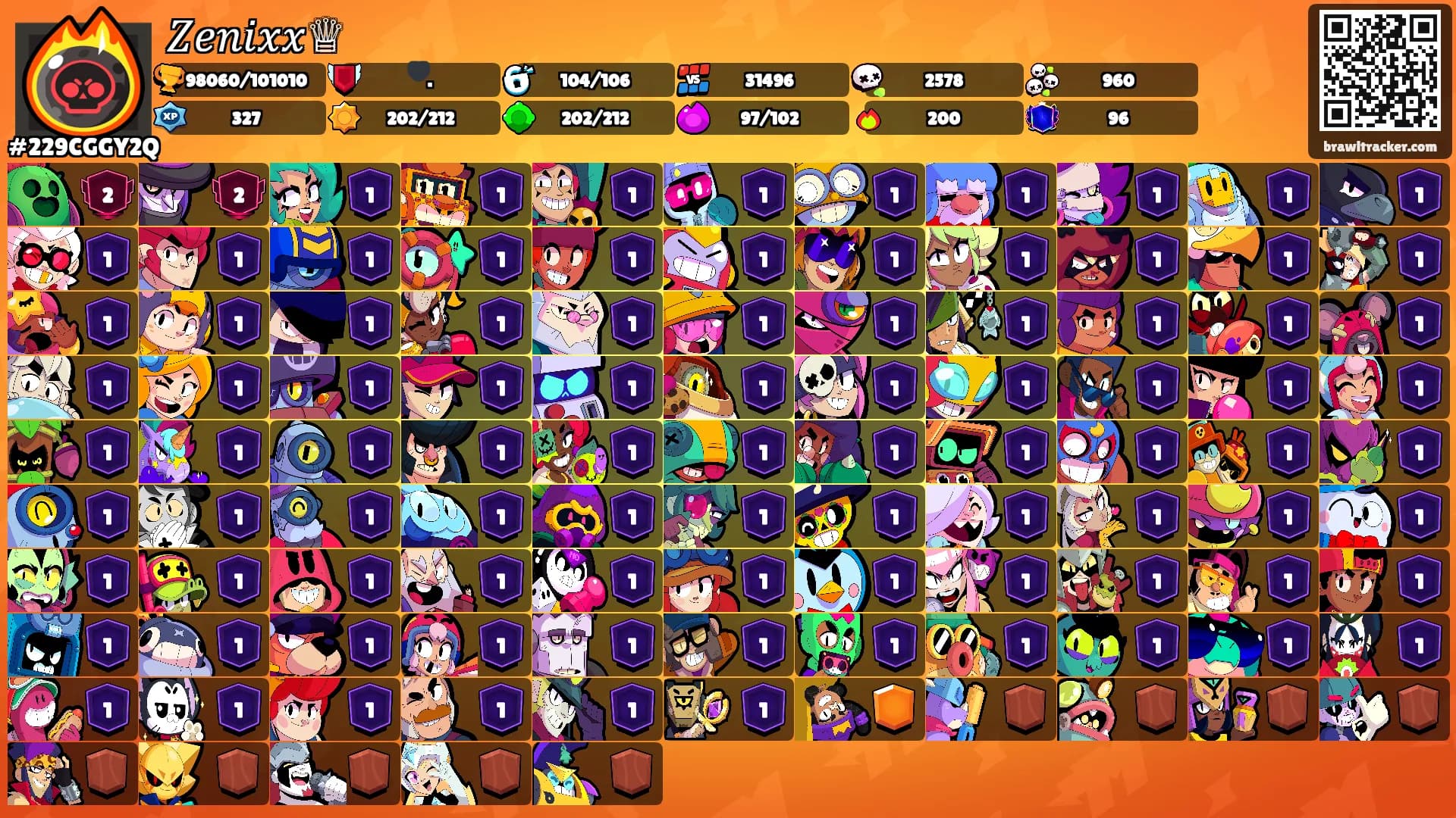 𝑍𝑒𝑛𝑖𝑥𝑥♕'s Ranks