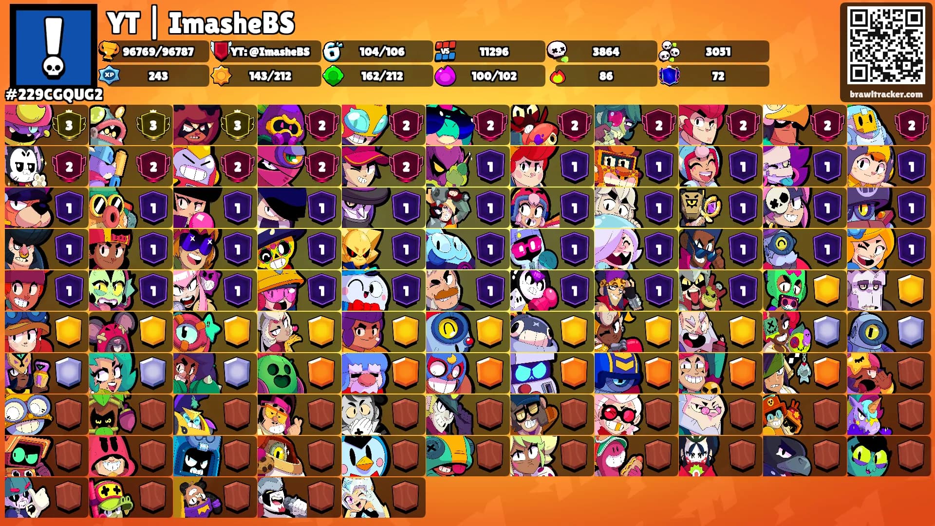 YT | ImasheBS's Ranks