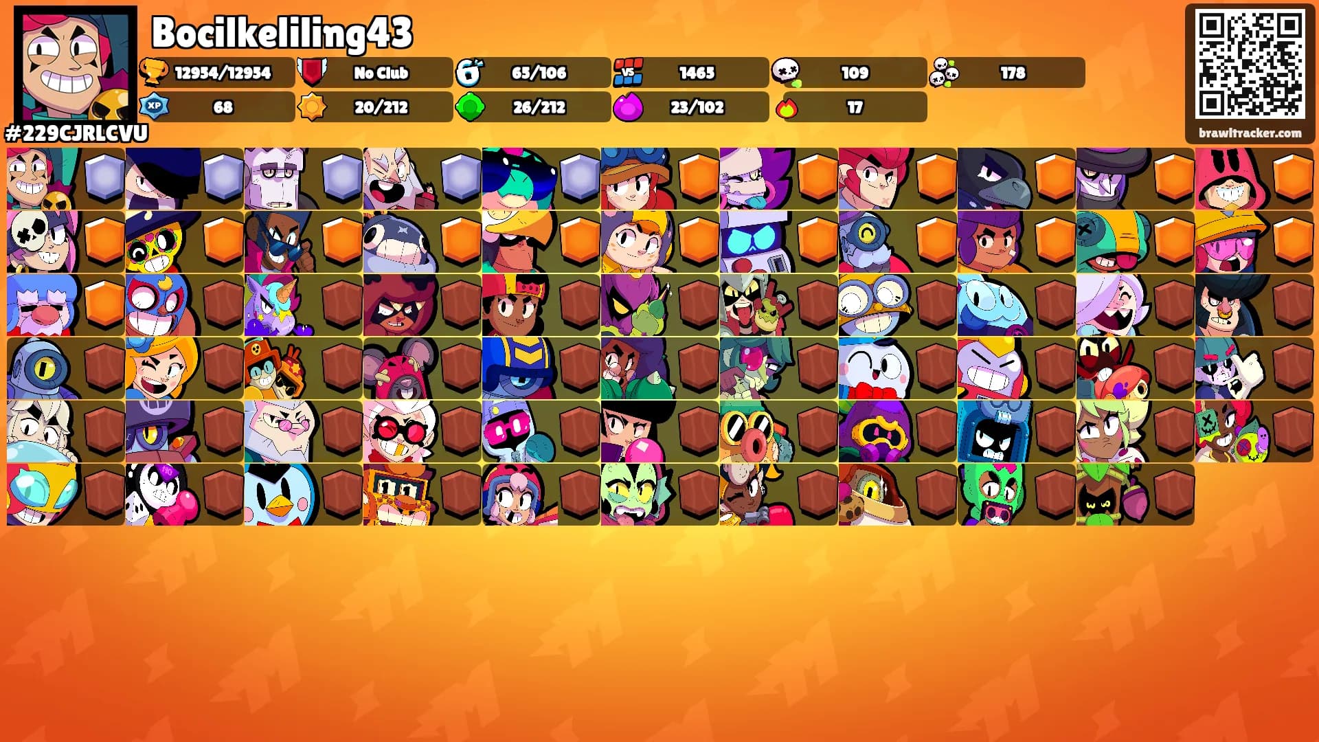Bocilkeliling43's Ranks