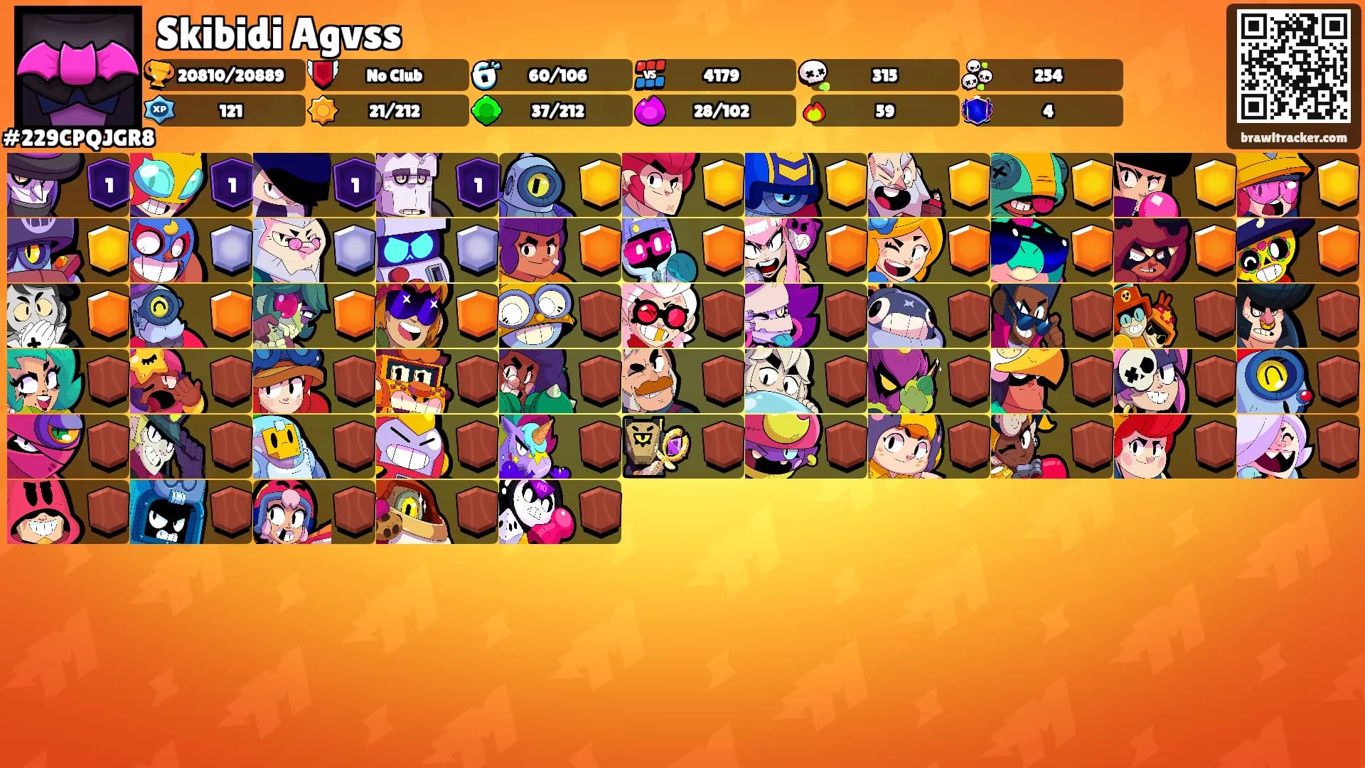 Skibidi Agvss's Ranks