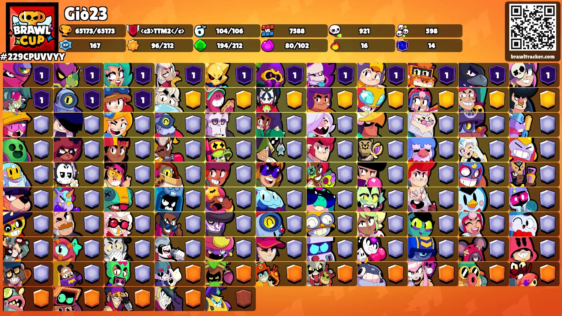 Giò23's Ranks