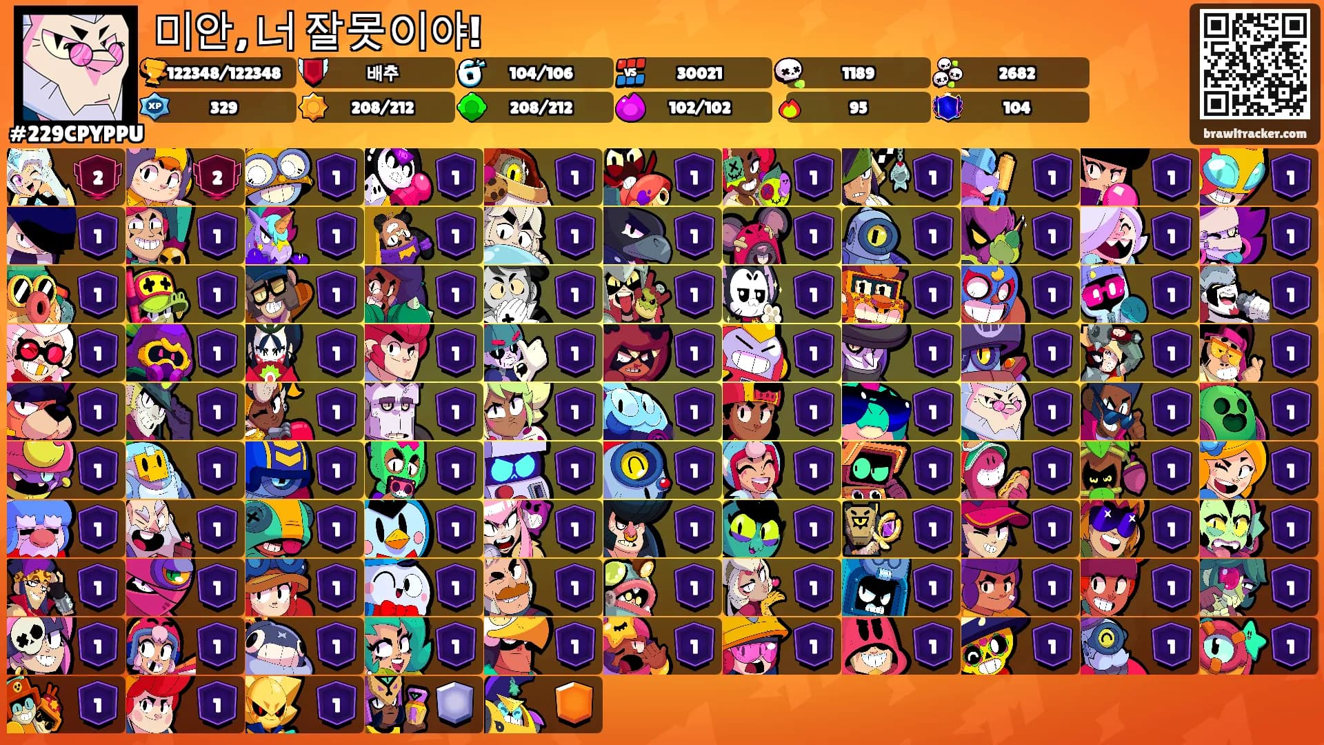미안, 너 잘못이야!'s Ranks