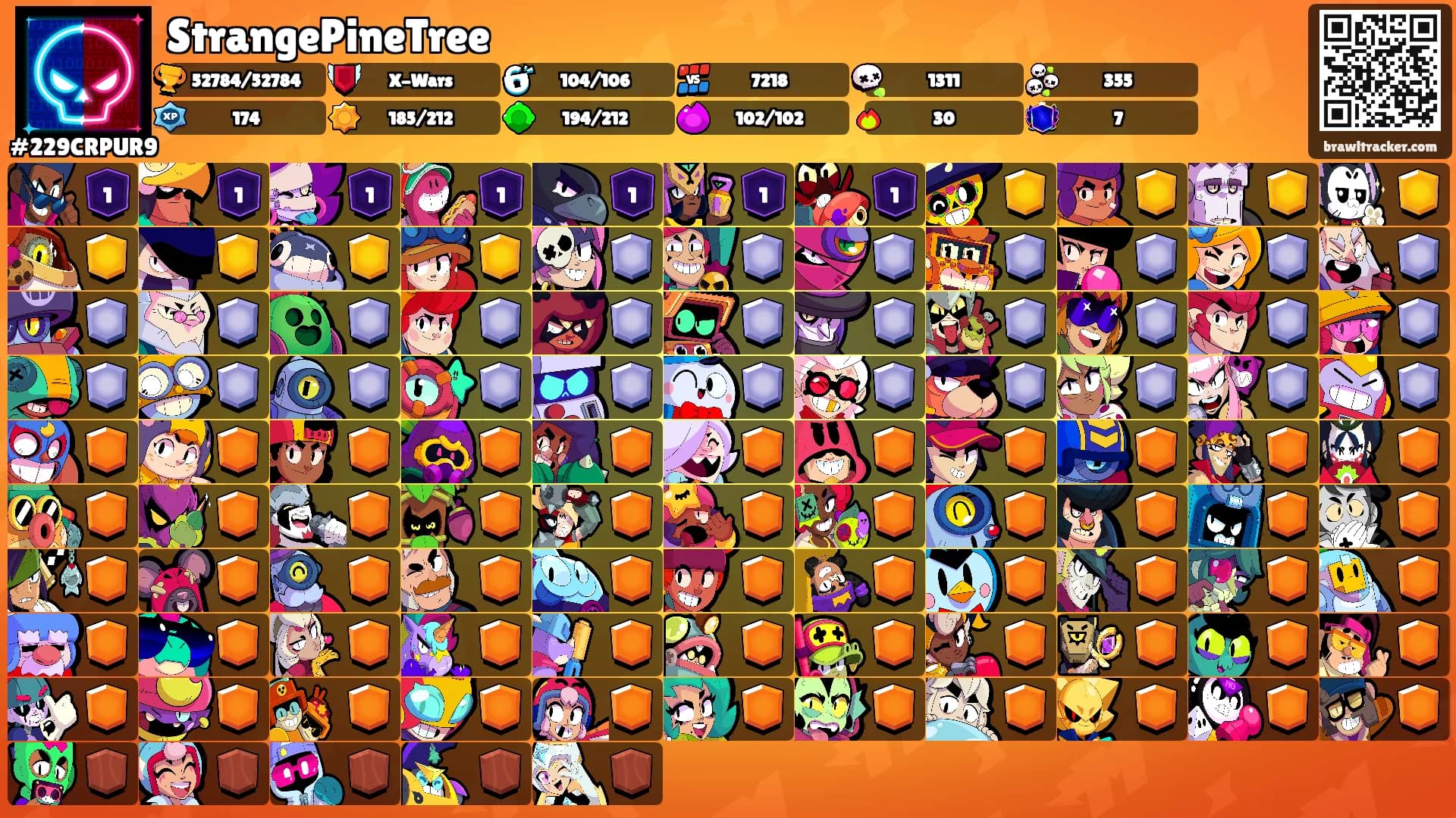 StrangePineTree's Ranks