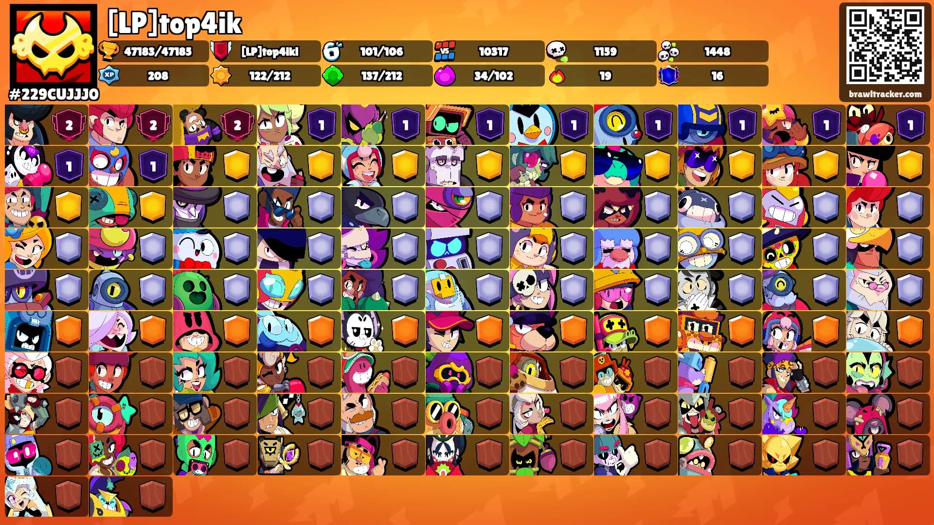 [LP]top4ik's Ranks