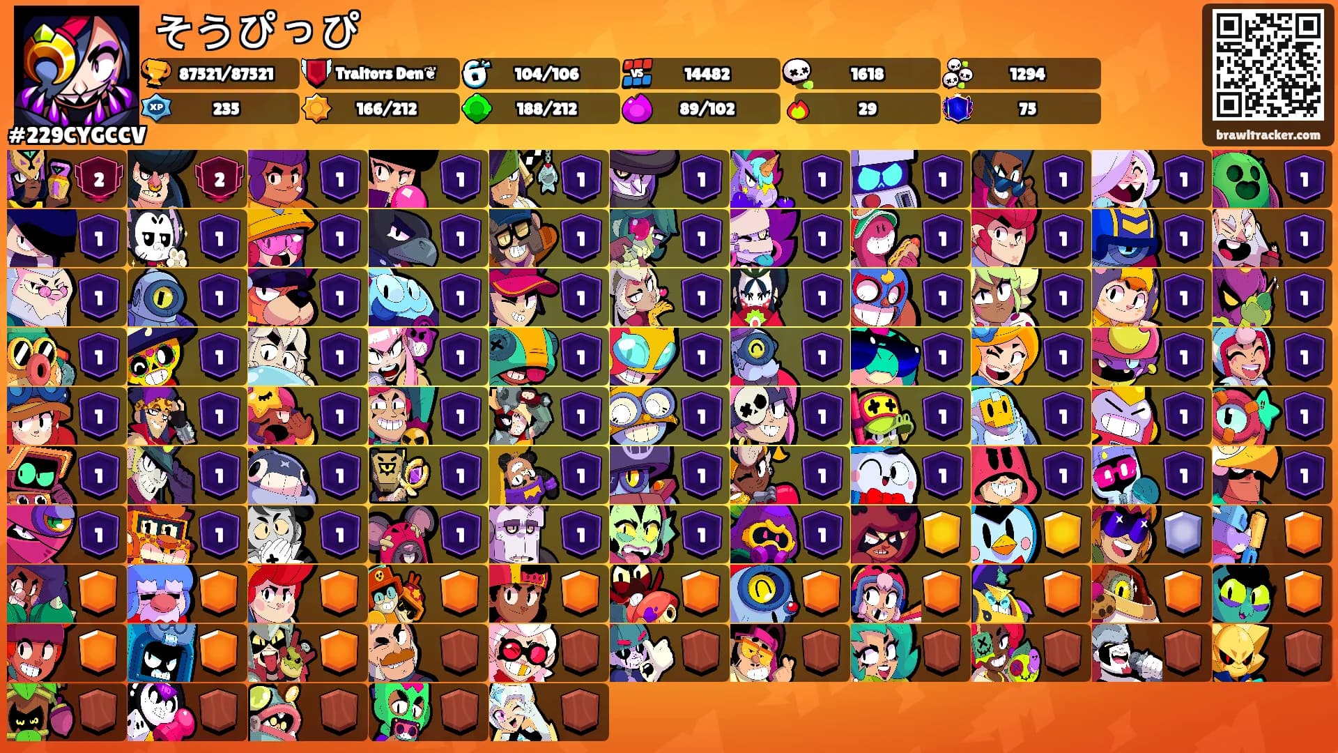 そうぴっぴ's Ranks