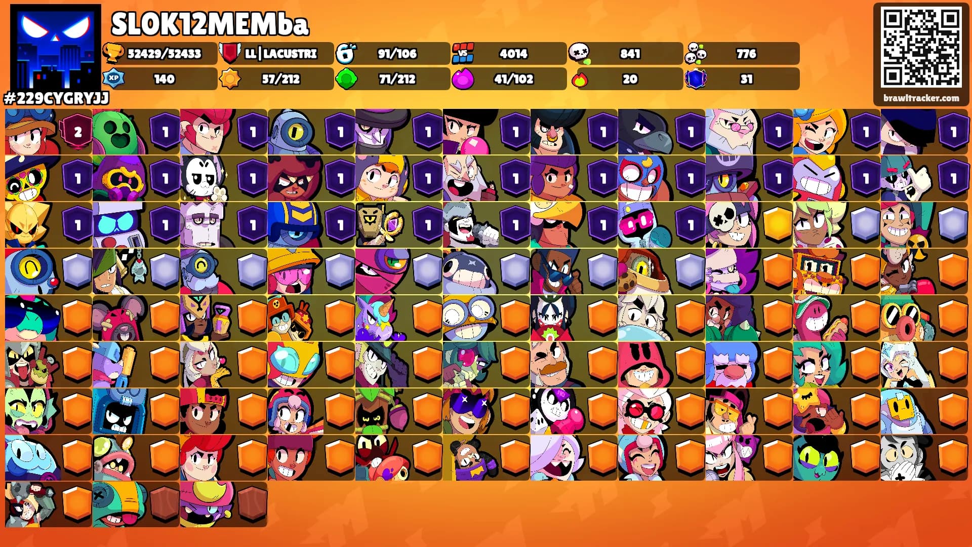 SL0K12MEMba's Ranks