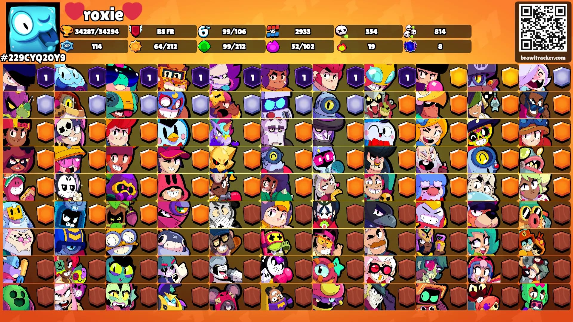 ❤️roxie❤️'s Ranks