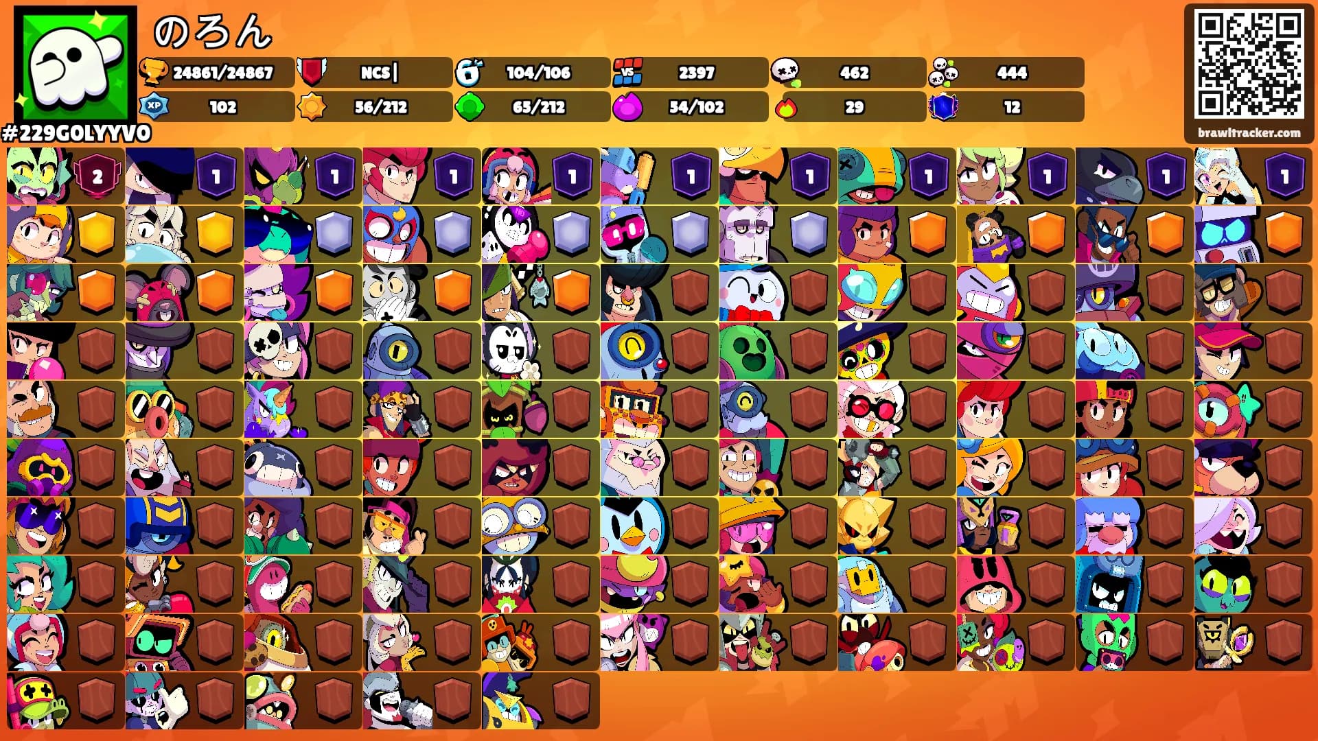 のろん's Ranks