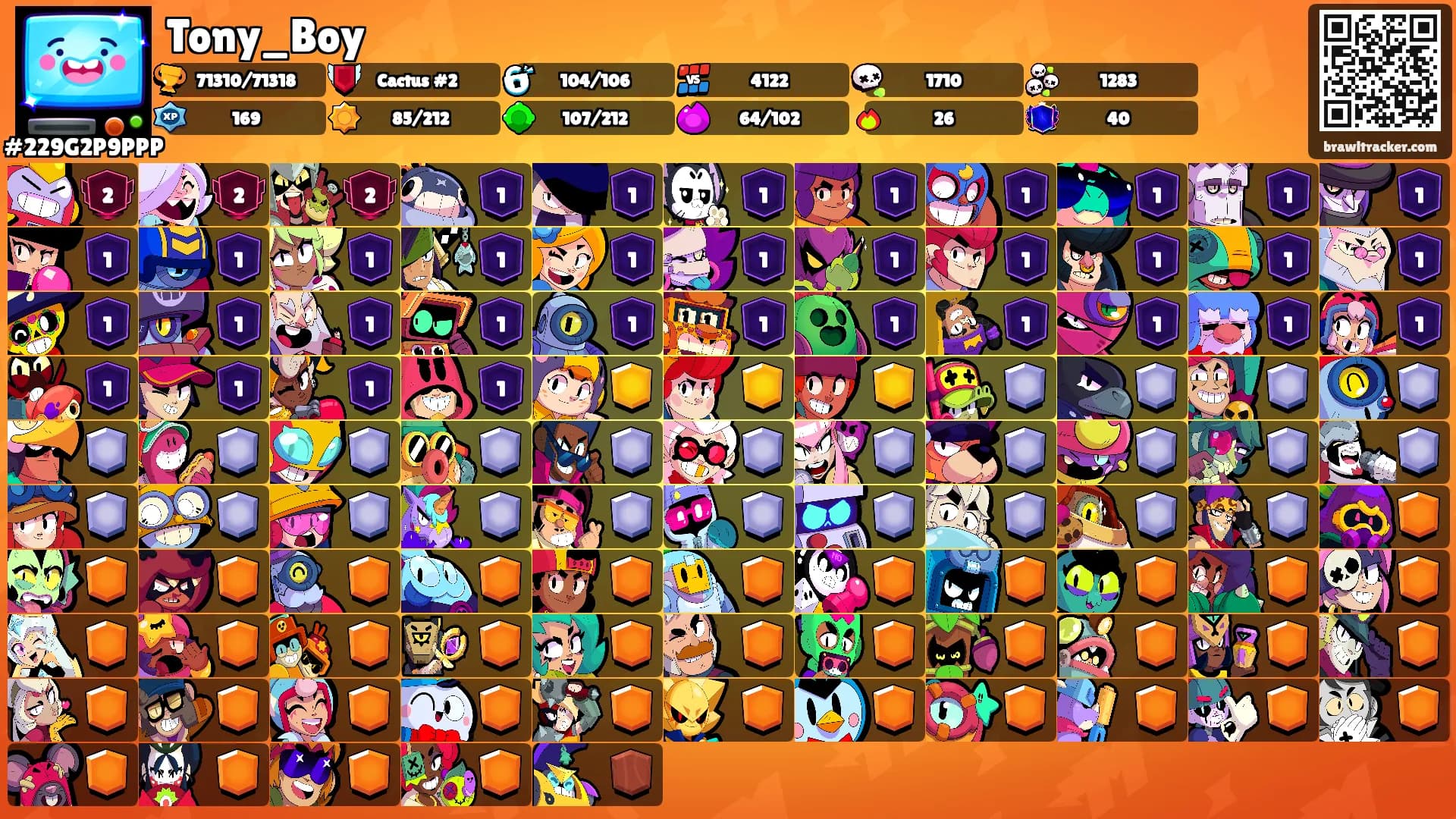 Tony_Boy's Ranks
