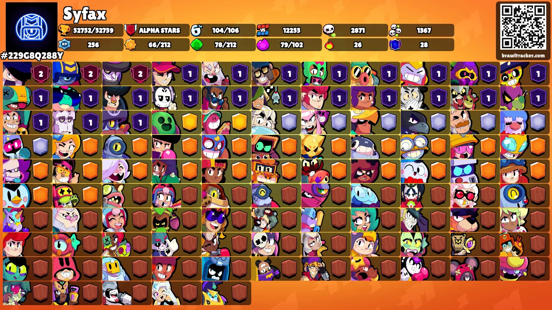 Syfax's Ranks