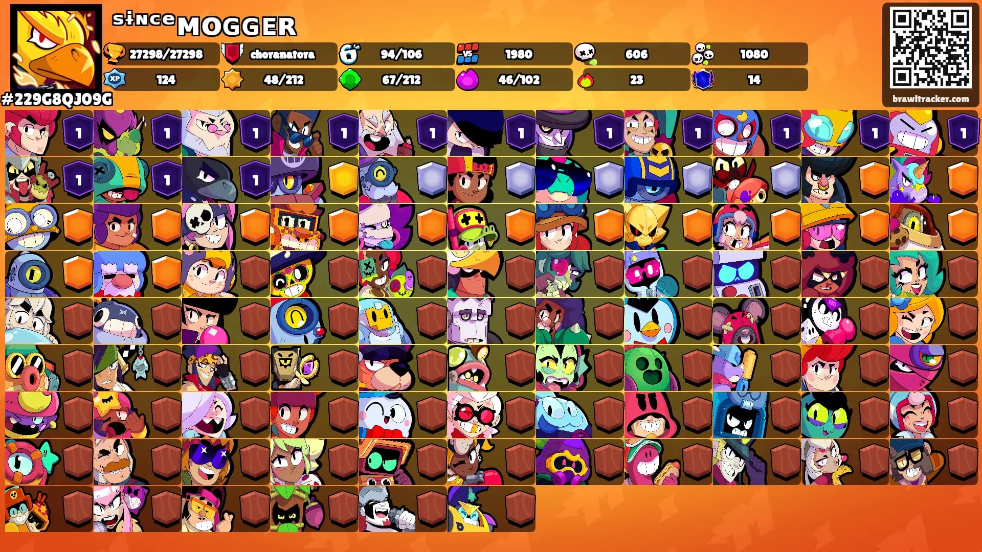 ˢᶤᶰᶜᵉᴍᴏɢɢᴇʀ's Ranks